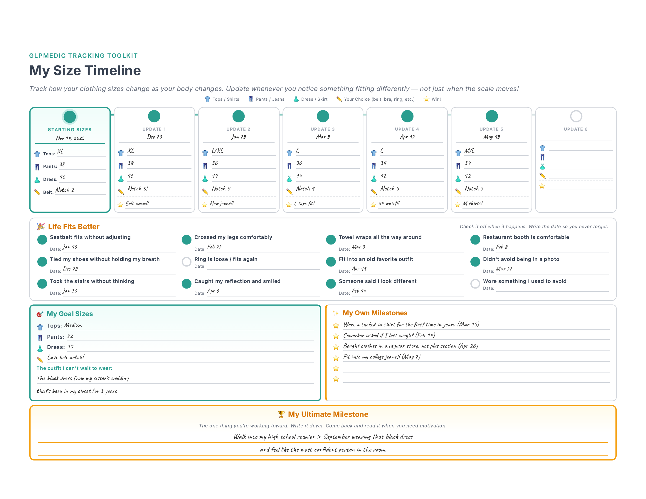 Clothing Size Timeline preview