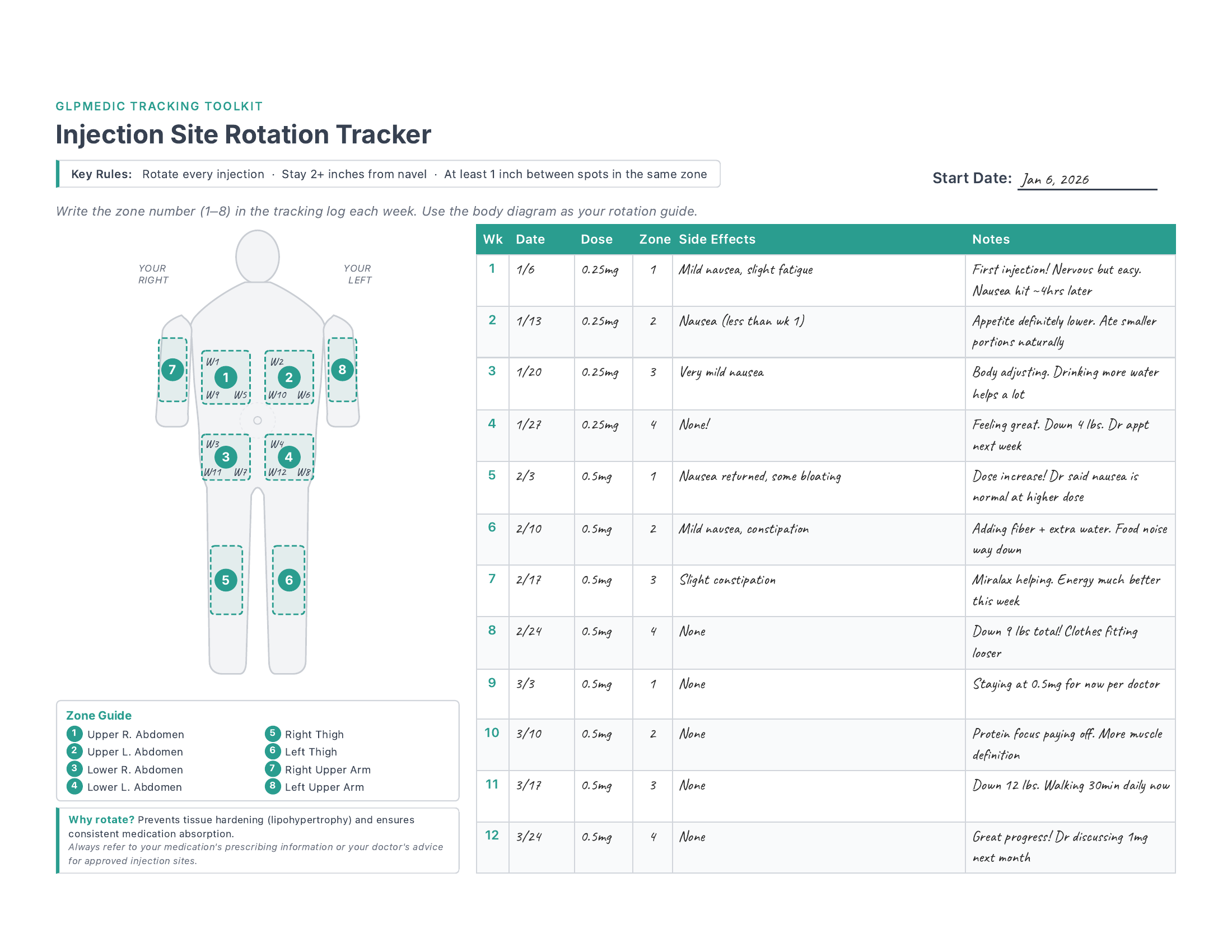 Injection Site Rotation Tracker preview
